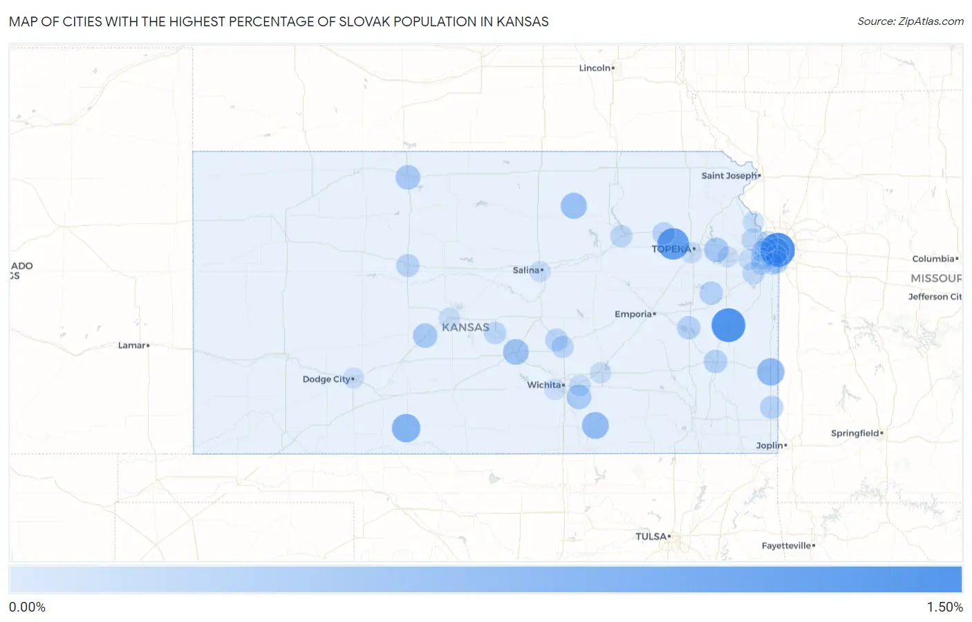 Cities with the Highest Percentage of Slovak Population in Kansas Map