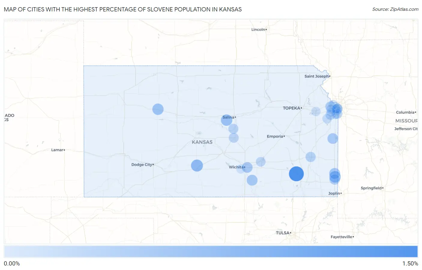 Cities with the Highest Percentage of Slovene Population in Kansas Map