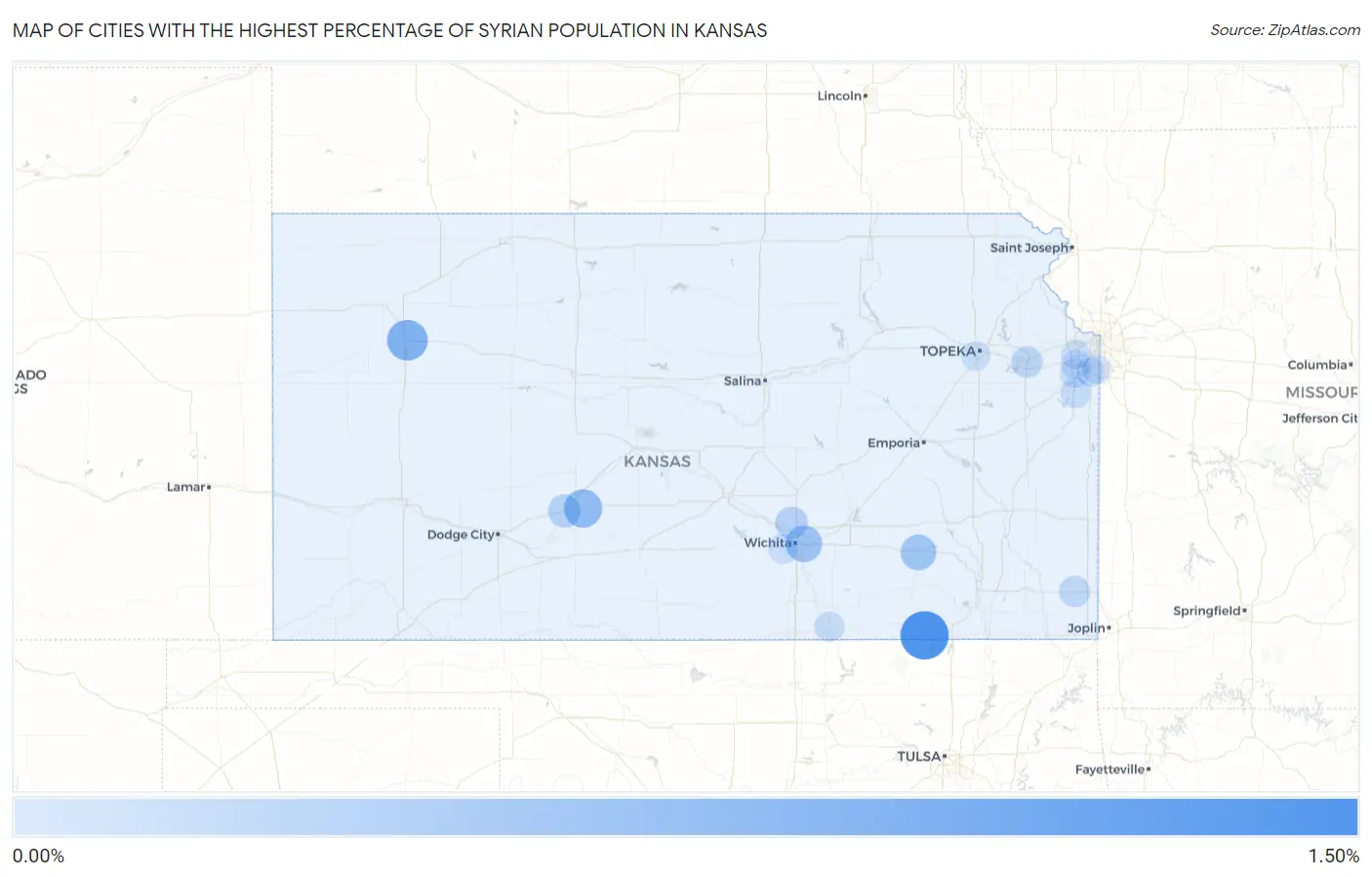 Cities with the Highest Percentage of Syrian Population in Kansas Map