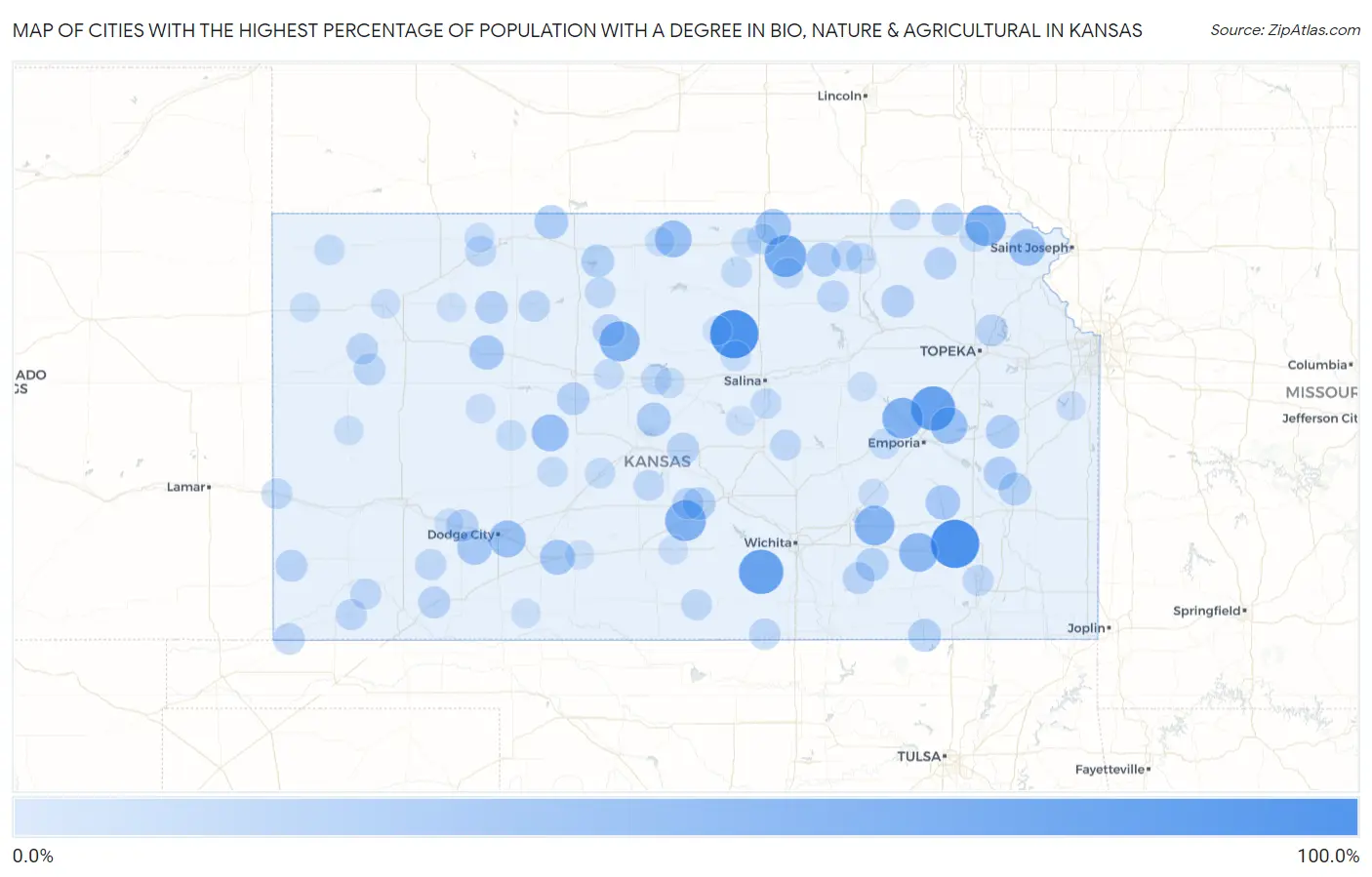 Cities with the Highest Percentage of Population with a Degree in Bio, Nature & Agricultural in Kansas Map