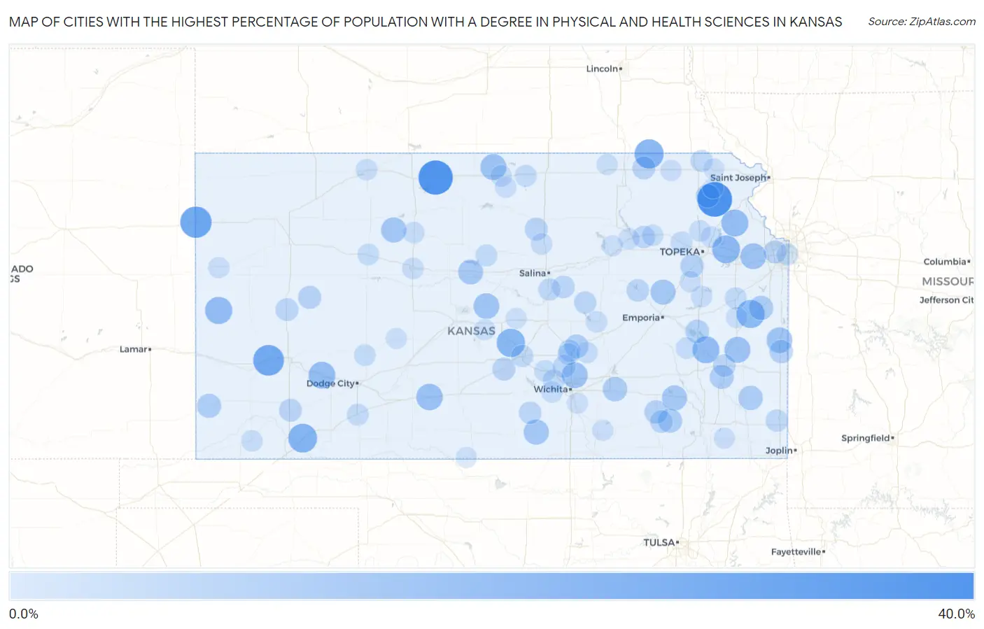 Cities with the Highest Percentage of Population with a Degree in Physical and Health Sciences in Kansas Map