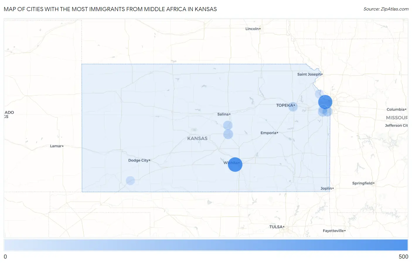 Cities with the Most Immigrants from Middle Africa in Kansas Map