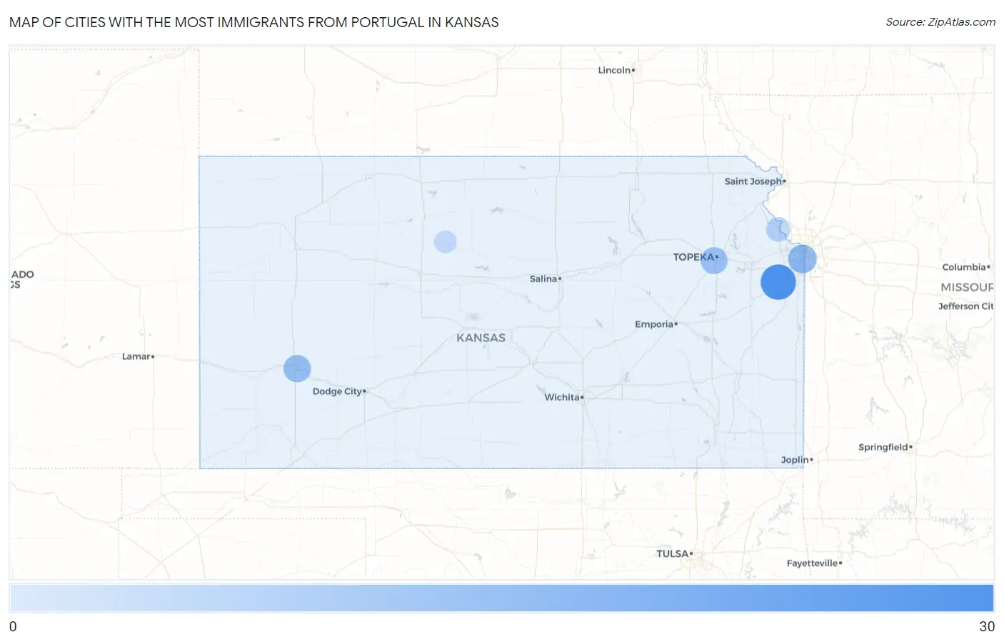 Cities with the Most Immigrants from Portugal in Kansas Map