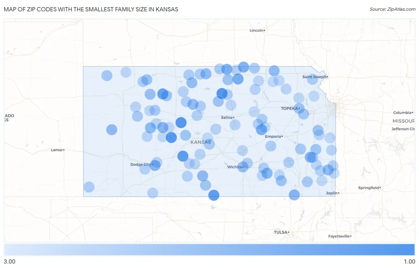 Zip Codes with the Smallest Family Size in Kansas Map