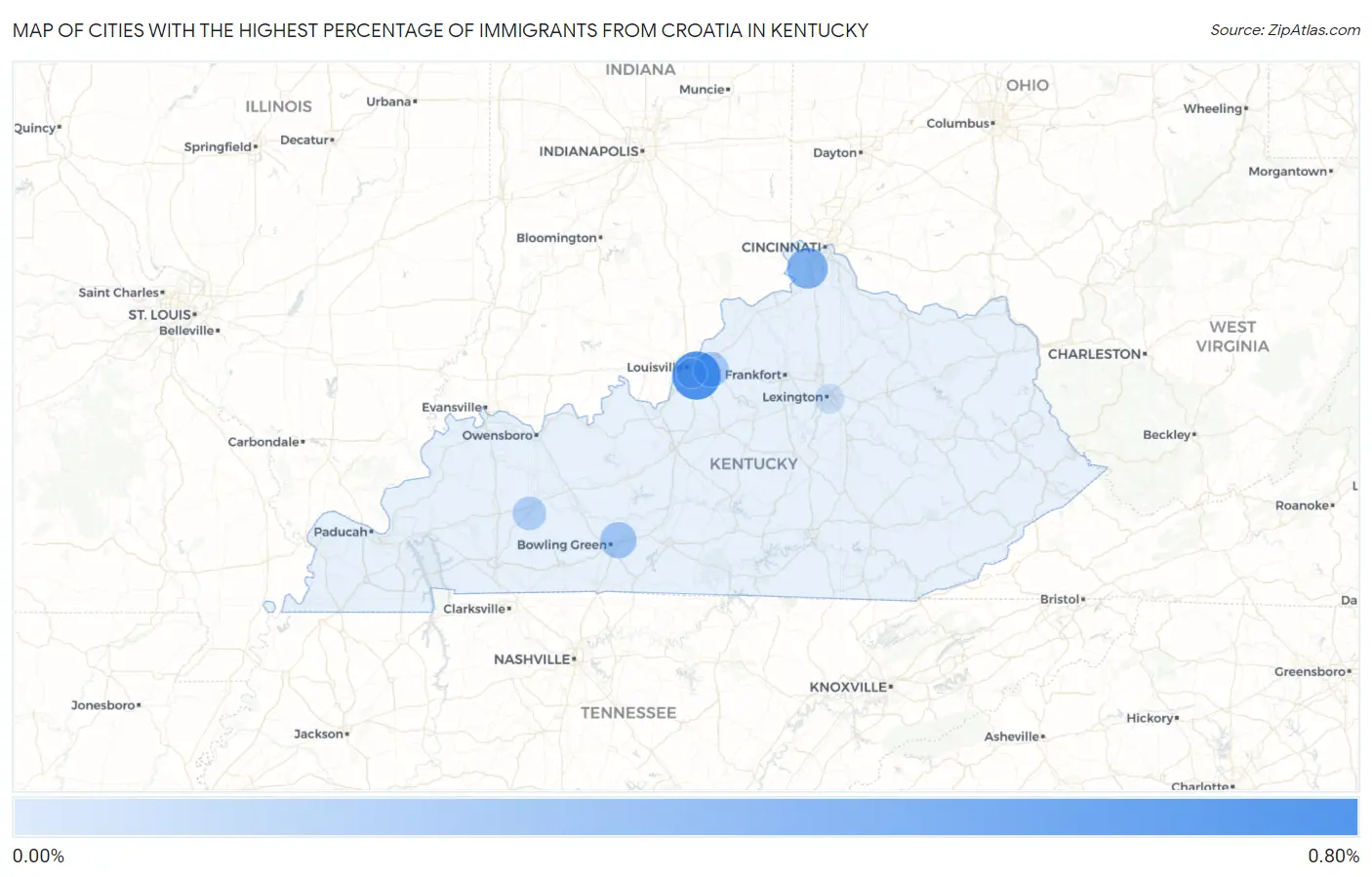 Cities with the Highest Percentage of Immigrants from Croatia in Kentucky Map