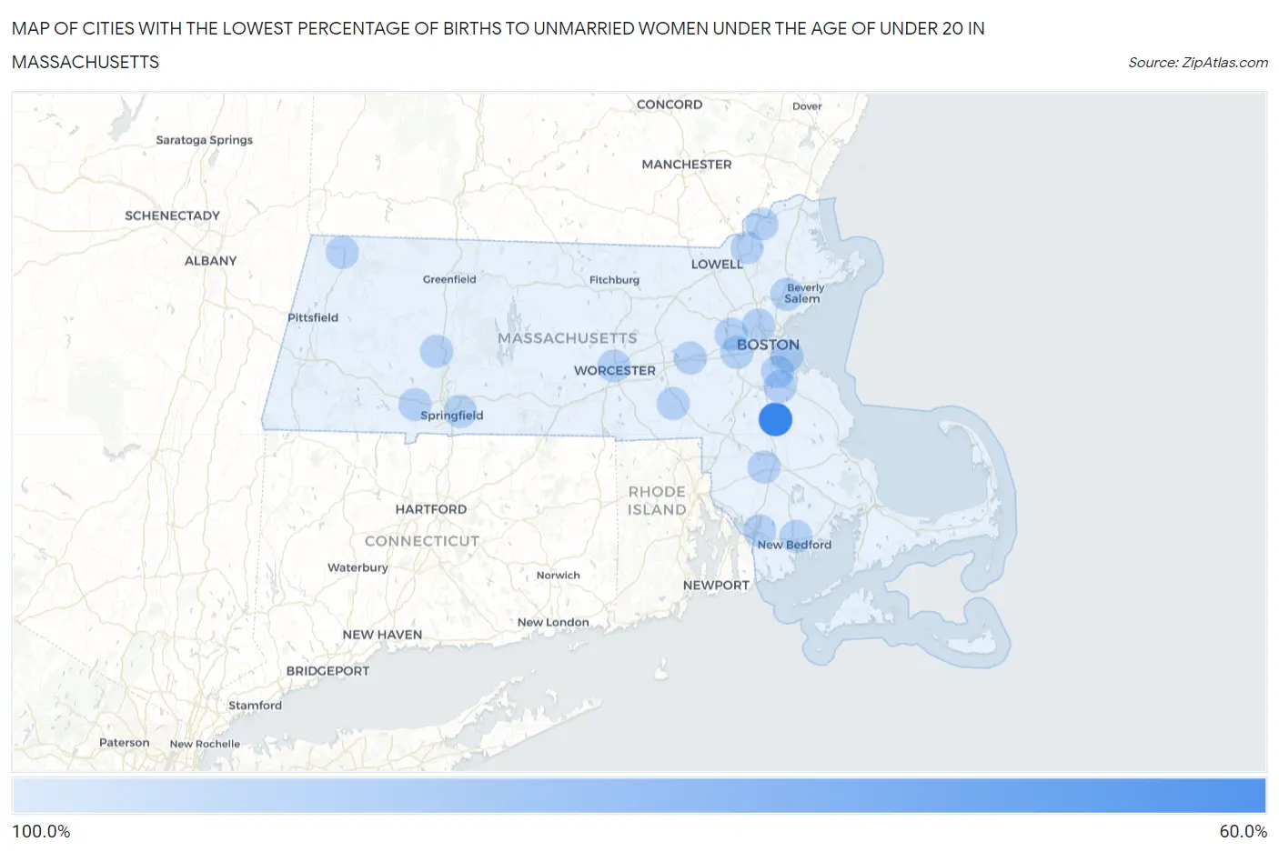 Cities with the Lowest Percentage of Births to Unmarried Women under the Age of under 20 in Massachusetts Map