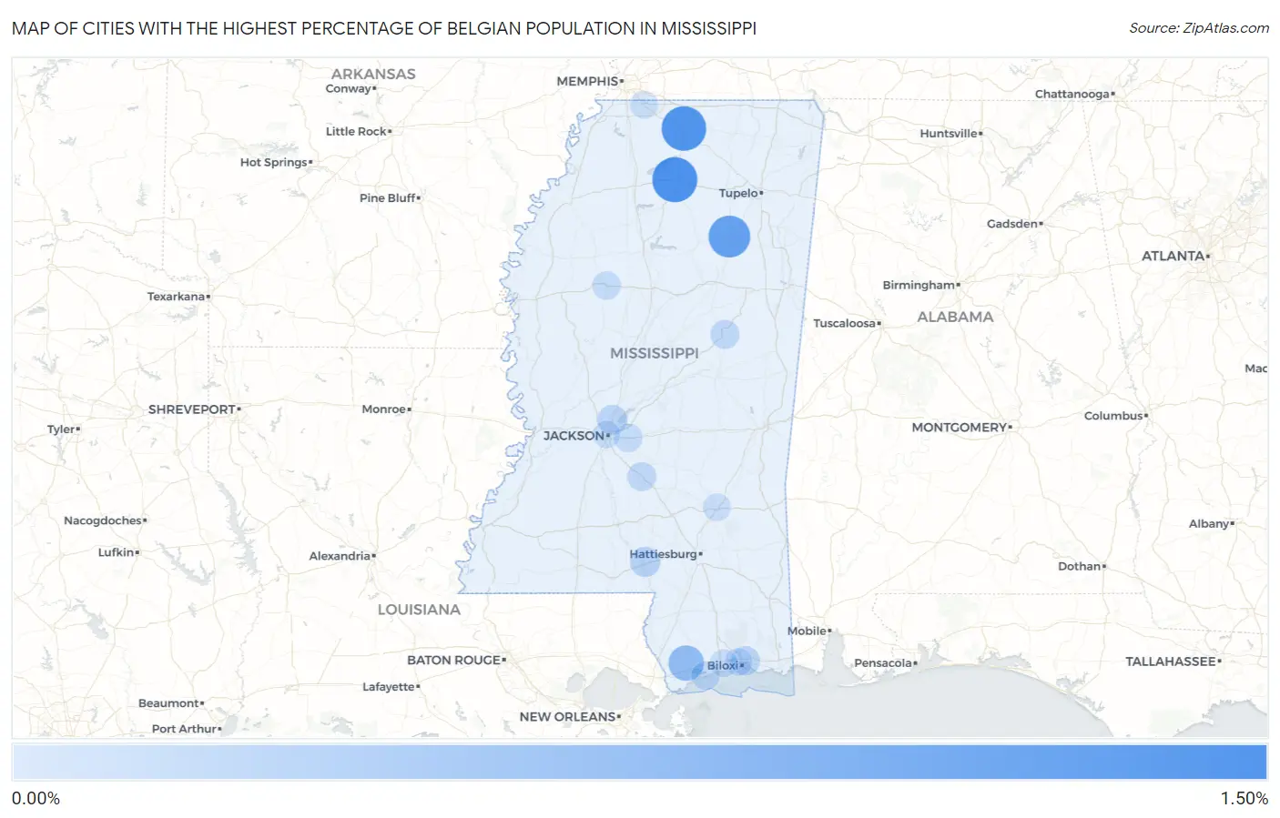 Cities with the Highest Percentage of Belgian Population in Mississippi Map