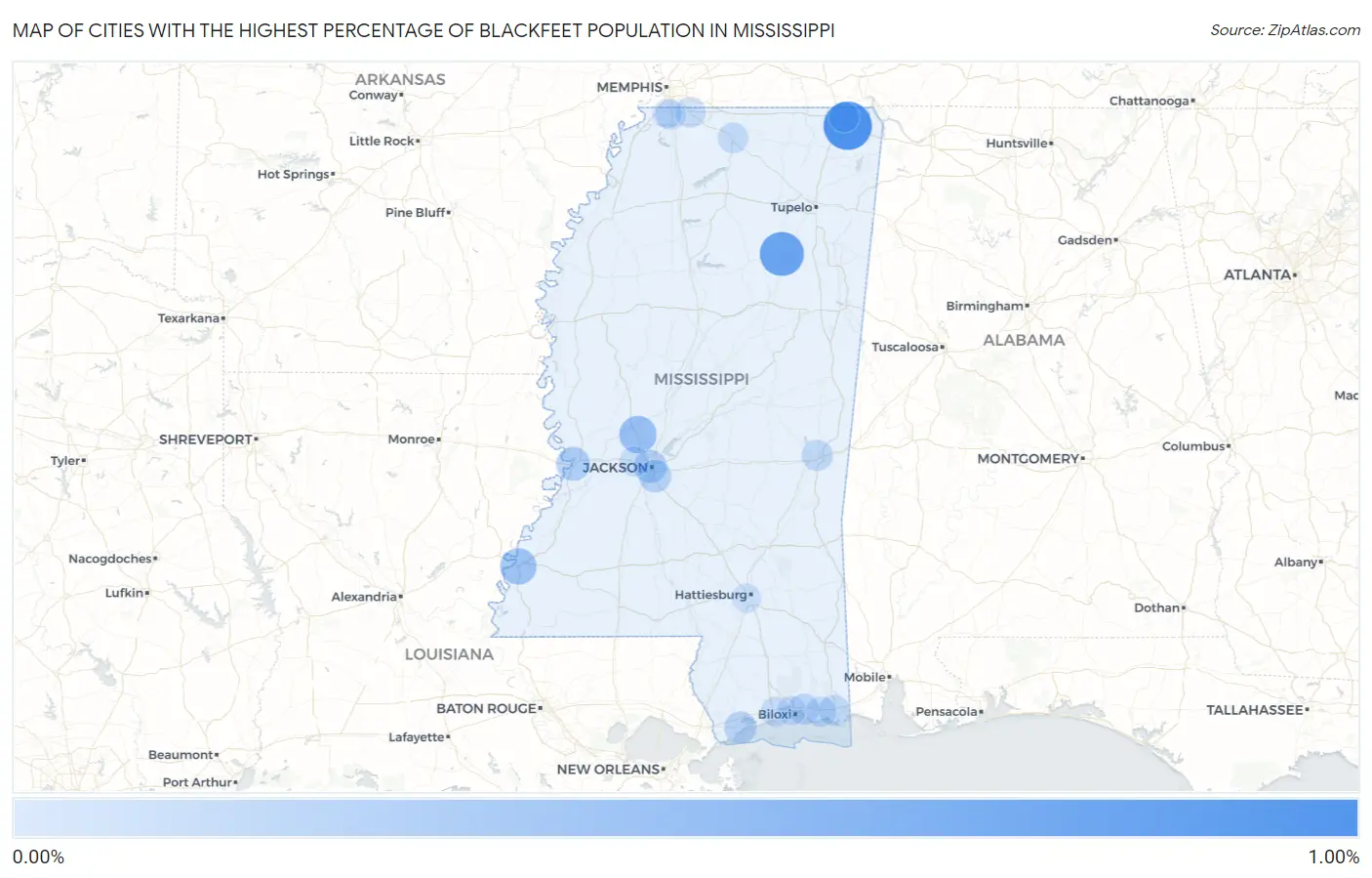 Cities with the Highest Percentage of Blackfeet Population in Mississippi Map