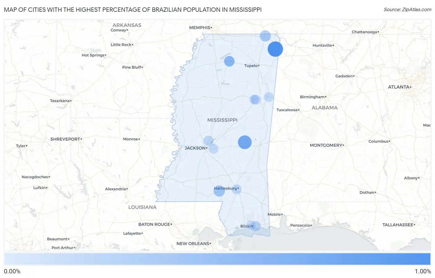 Cities with the Highest Percentage of Brazilian Population in Mississippi Map