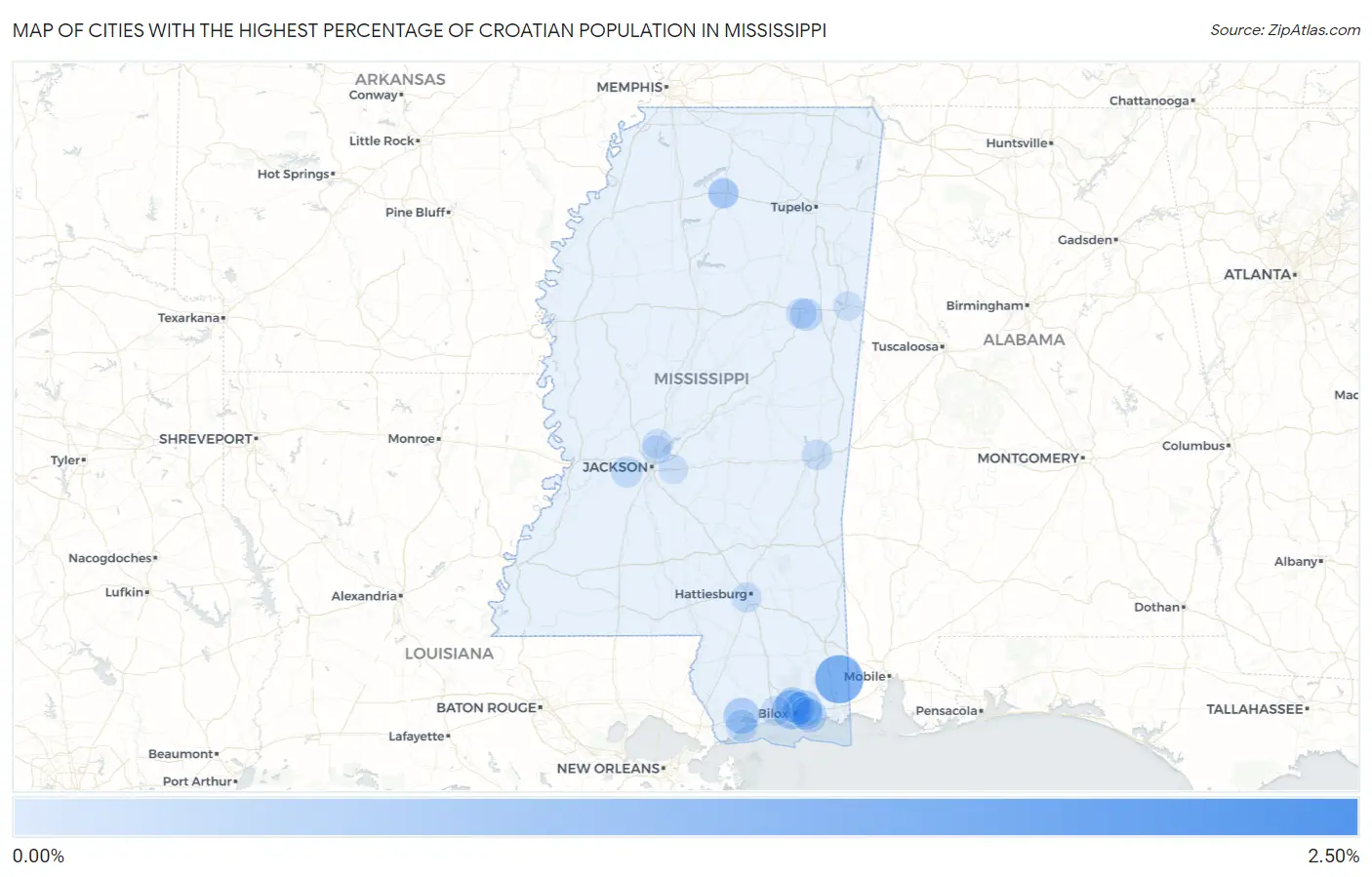 Cities with the Highest Percentage of Croatian Population in Mississippi Map