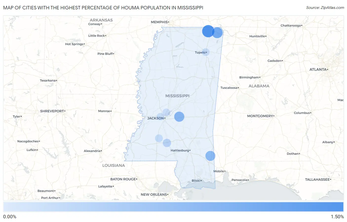 Cities with the Highest Percentage of Houma Population in Mississippi Map