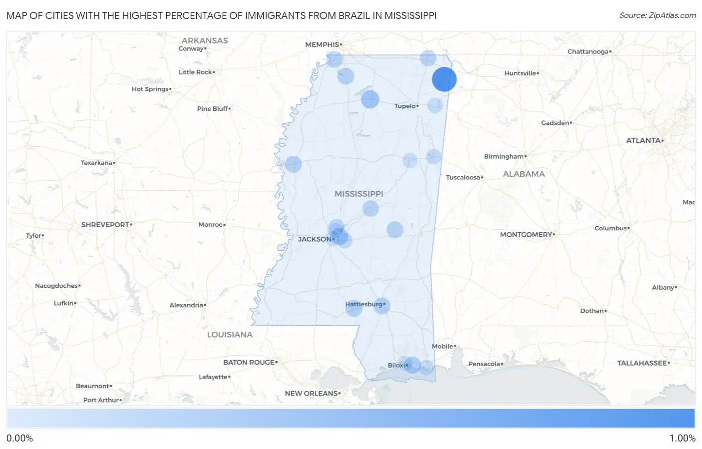 Cities with the Highest Percentage of Immigrants from Brazil in Mississippi Map