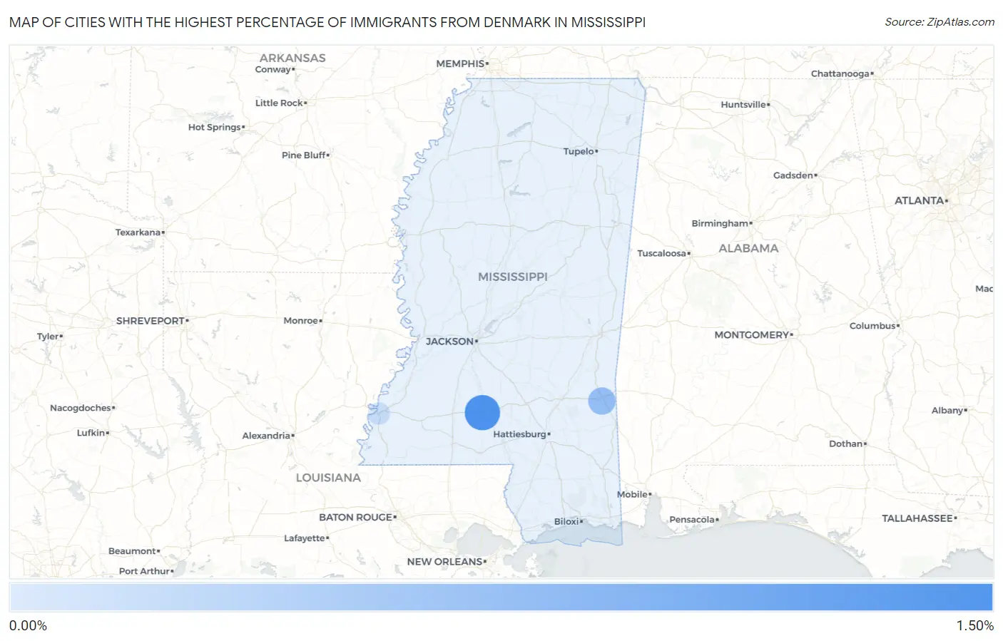 Cities with the Highest Percentage of Immigrants from Denmark in Mississippi Map