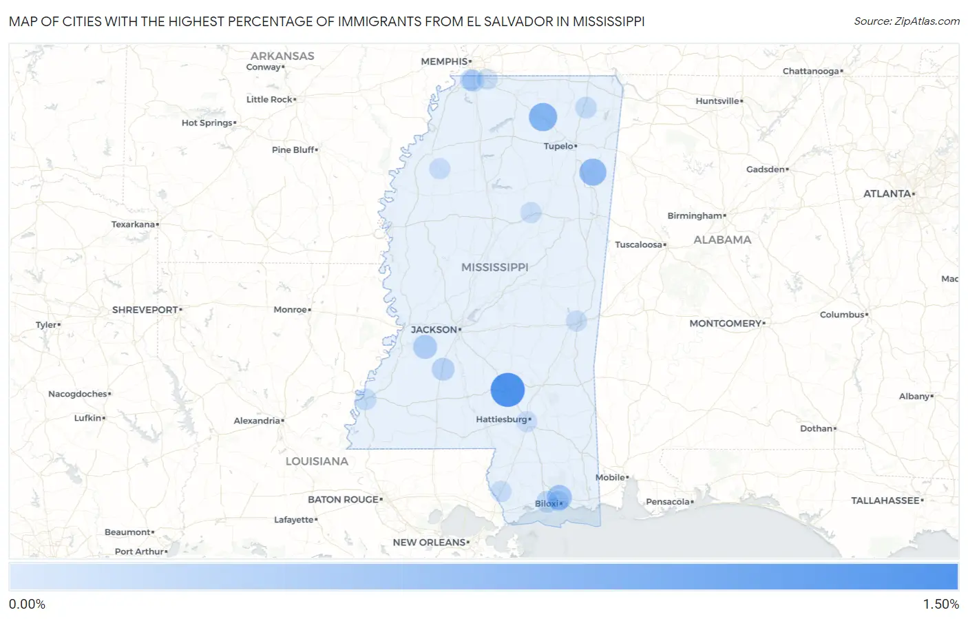 Cities with the Highest Percentage of Immigrants from El Salvador in Mississippi Map