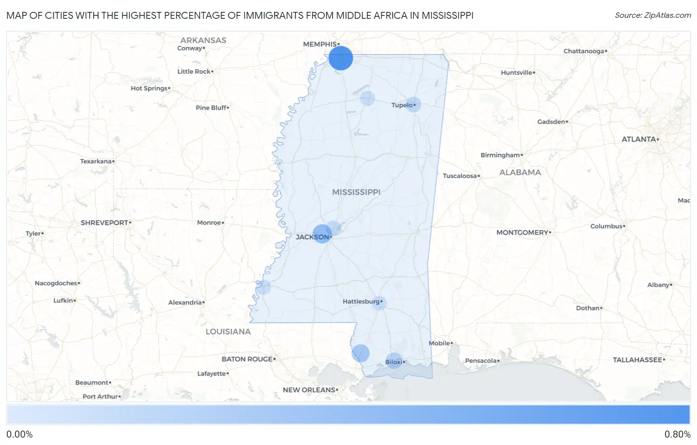 Cities with the Highest Percentage of Immigrants from Middle Africa in Mississippi Map