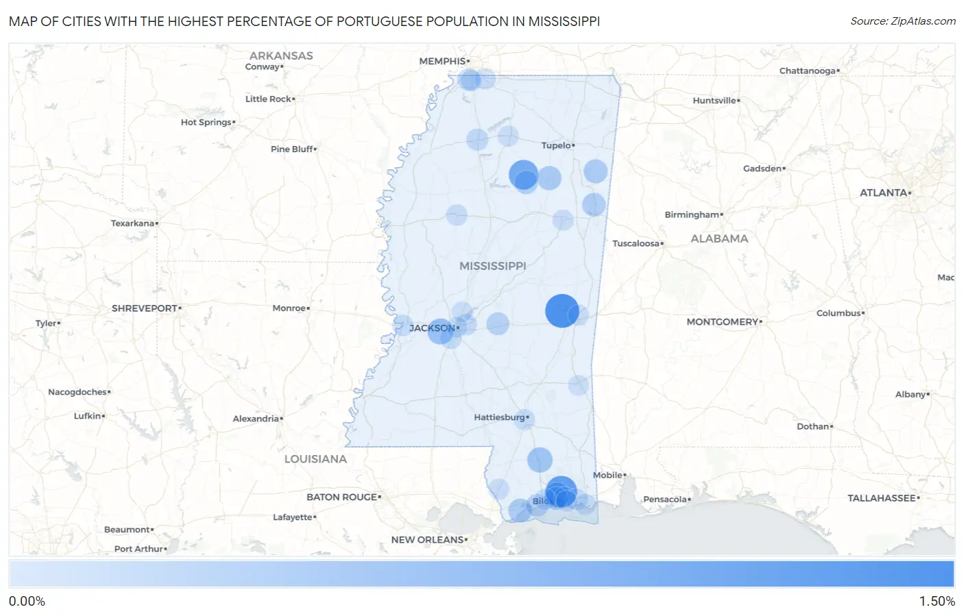 Cities with the Highest Percentage of Portuguese Population in Mississippi Map