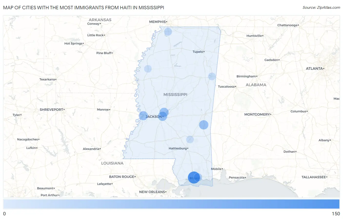 Cities with the Most Immigrants from Haiti in Mississippi Map
