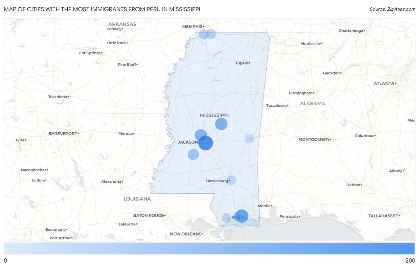 Cities with the Most Immigrants from Peru in Mississippi Map