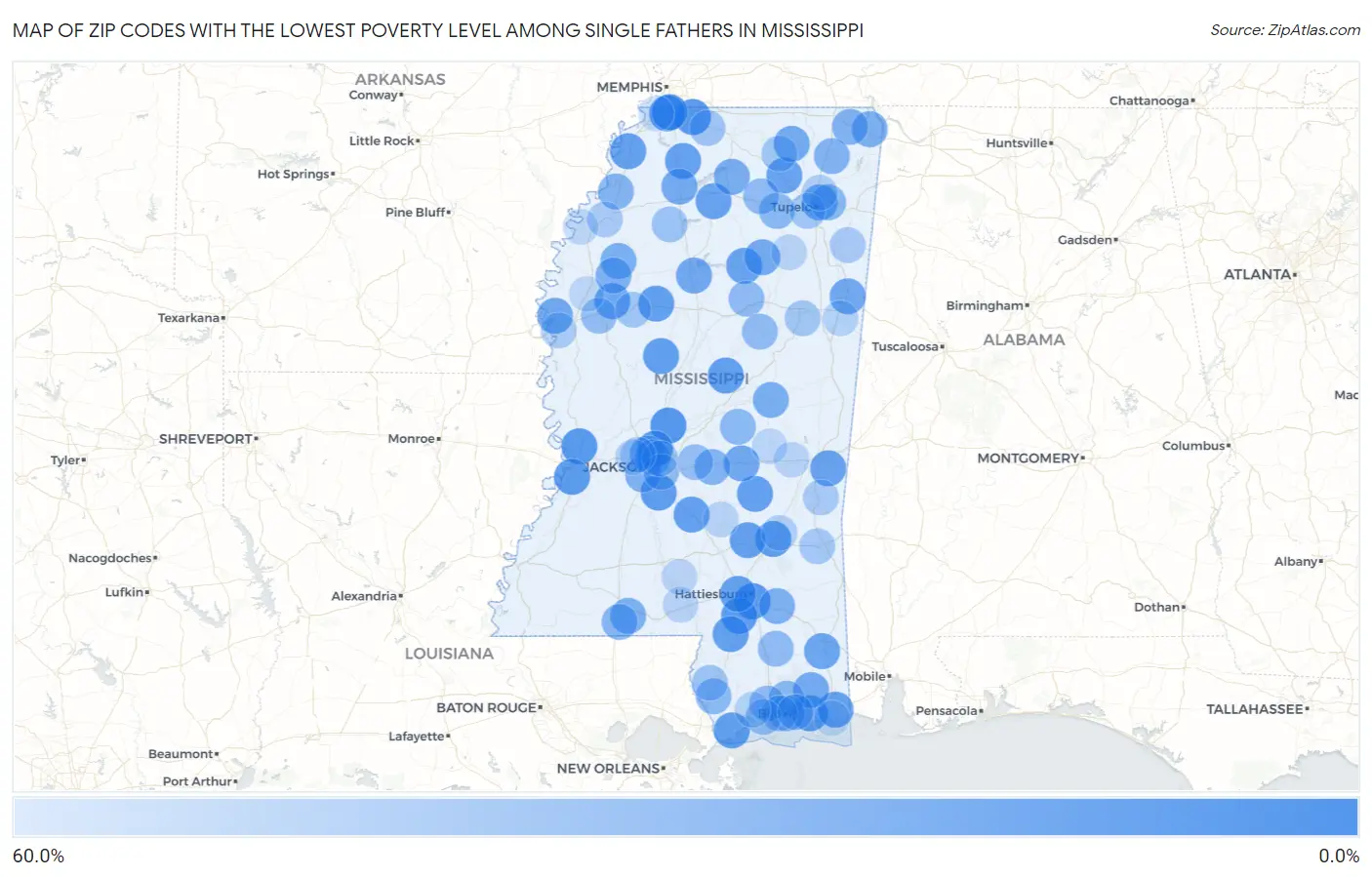 Zip Codes with the Lowest Poverty Level Among Single Fathers in Mississippi Map