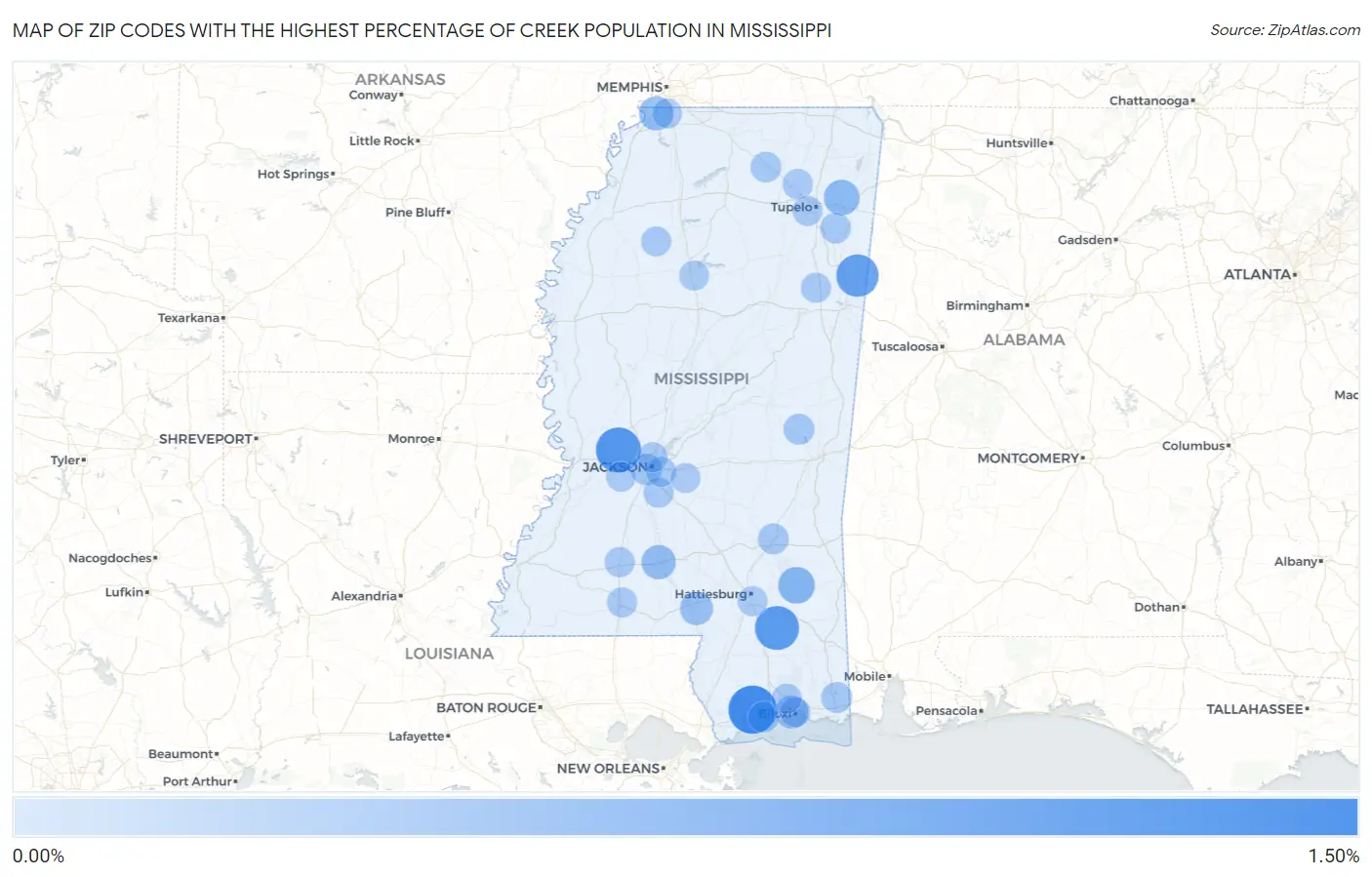 Zip Codes with the Highest Percentage of Creek Population in Mississippi Map