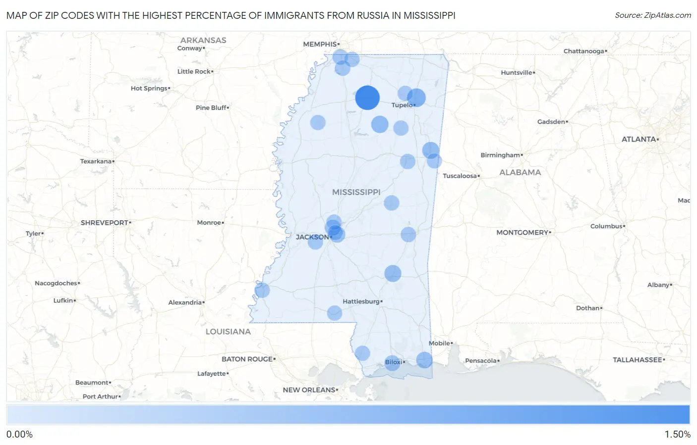 Zip Codes with the Highest Percentage of Immigrants from Russia in Mississippi Map