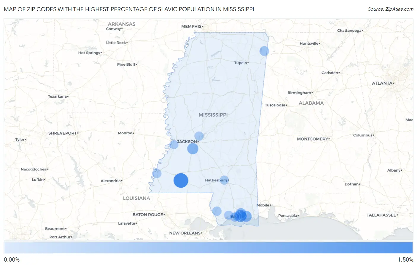 Zip Codes with the Highest Percentage of Slavic Population in Mississippi Map