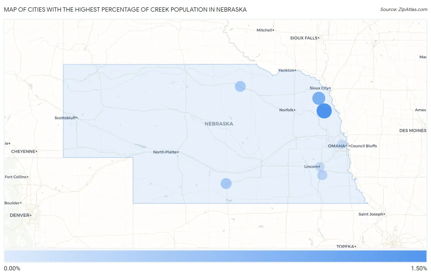 Cities with the Highest Percentage of Creek Population in Nebraska Map