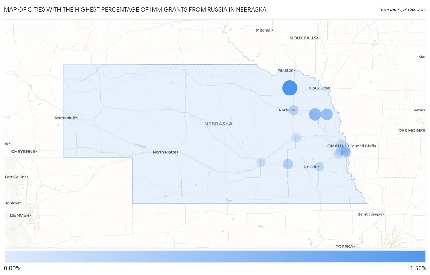 Cities with the Highest Percentage of Immigrants from Russia in Nebraska Map