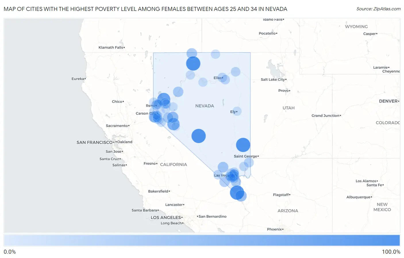 Cities with the Highest Poverty Level Among Females Between Ages 25 and 34 in Nevada Map