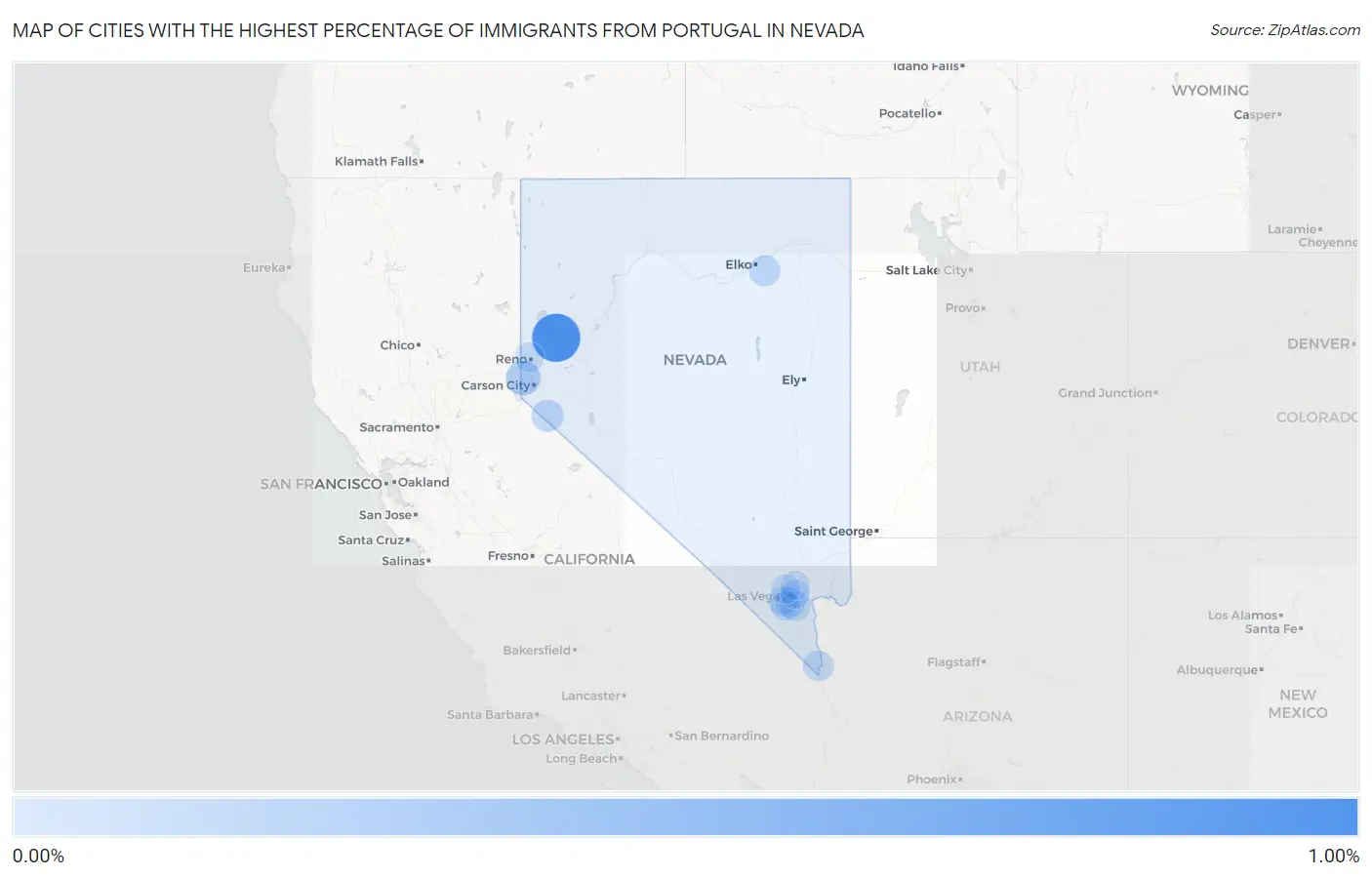 Cities with the Highest Percentage of Immigrants from Portugal in Nevada Map