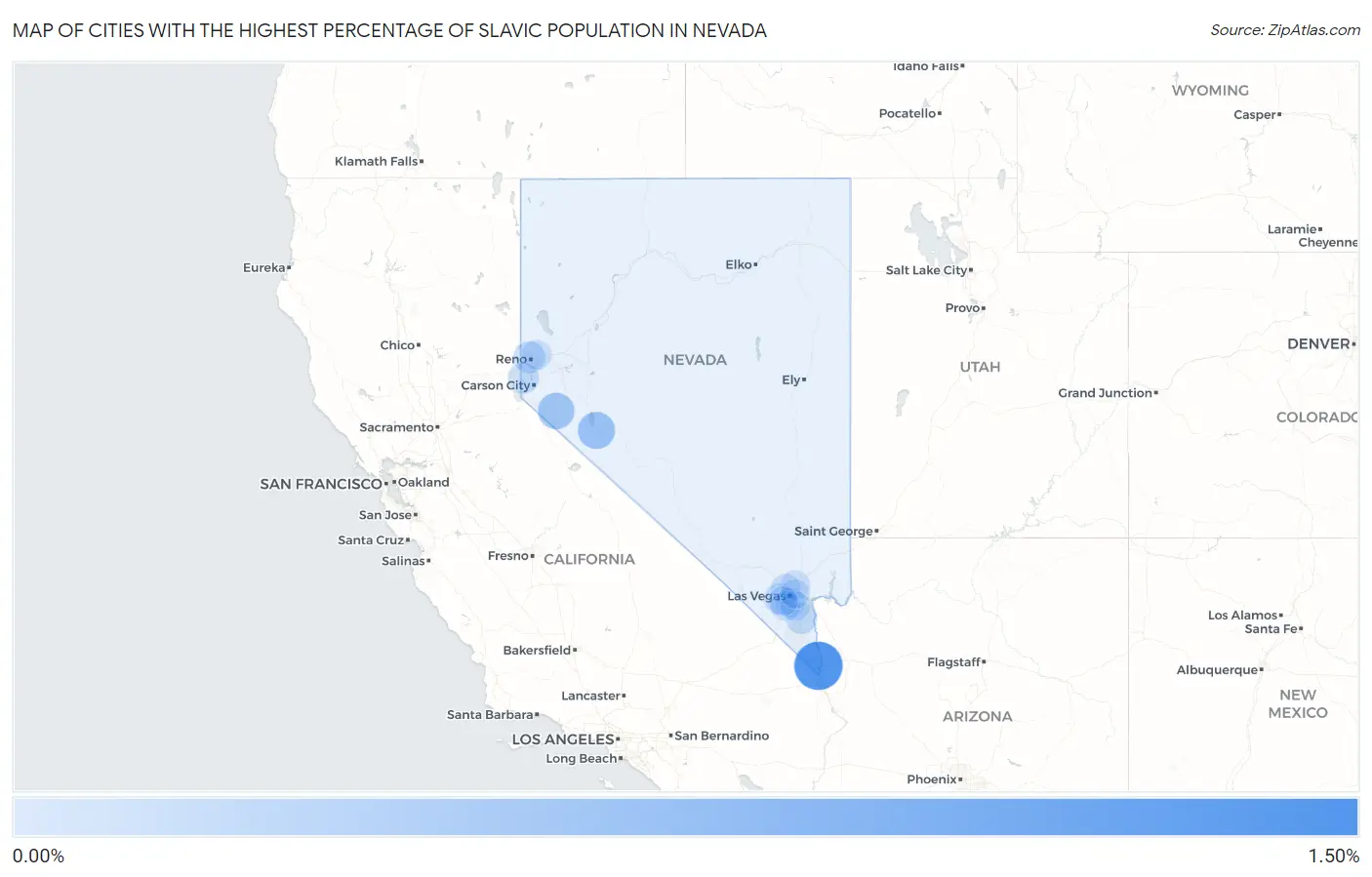 Cities with the Highest Percentage of Slavic Population in Nevada Map