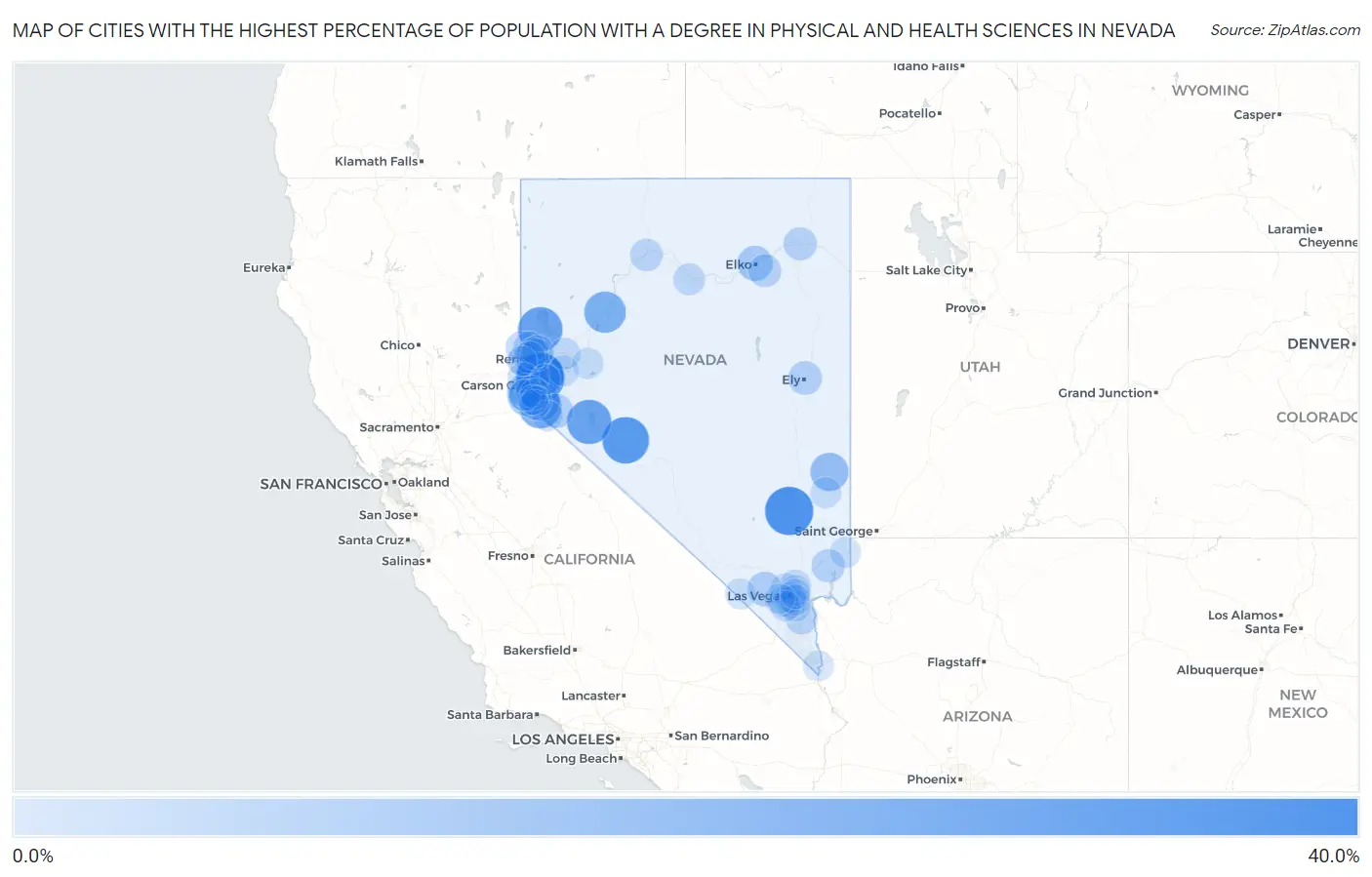 Cities with the Highest Percentage of Population with a Degree in Physical and Health Sciences in Nevada Map