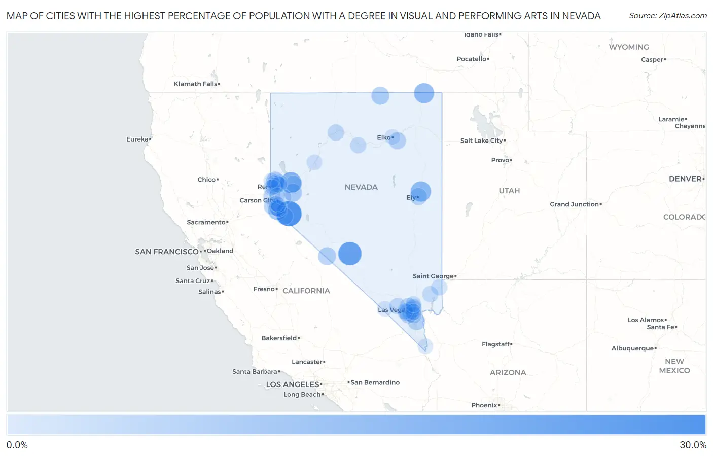 Cities with the Highest Percentage of Population with a Degree in Visual and Performing Arts in Nevada Map