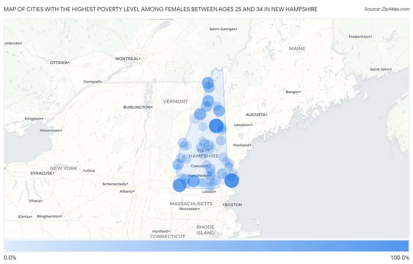 Cities with the Highest Poverty Level Among Females Between Ages 25 and 34 in New Hampshire Map