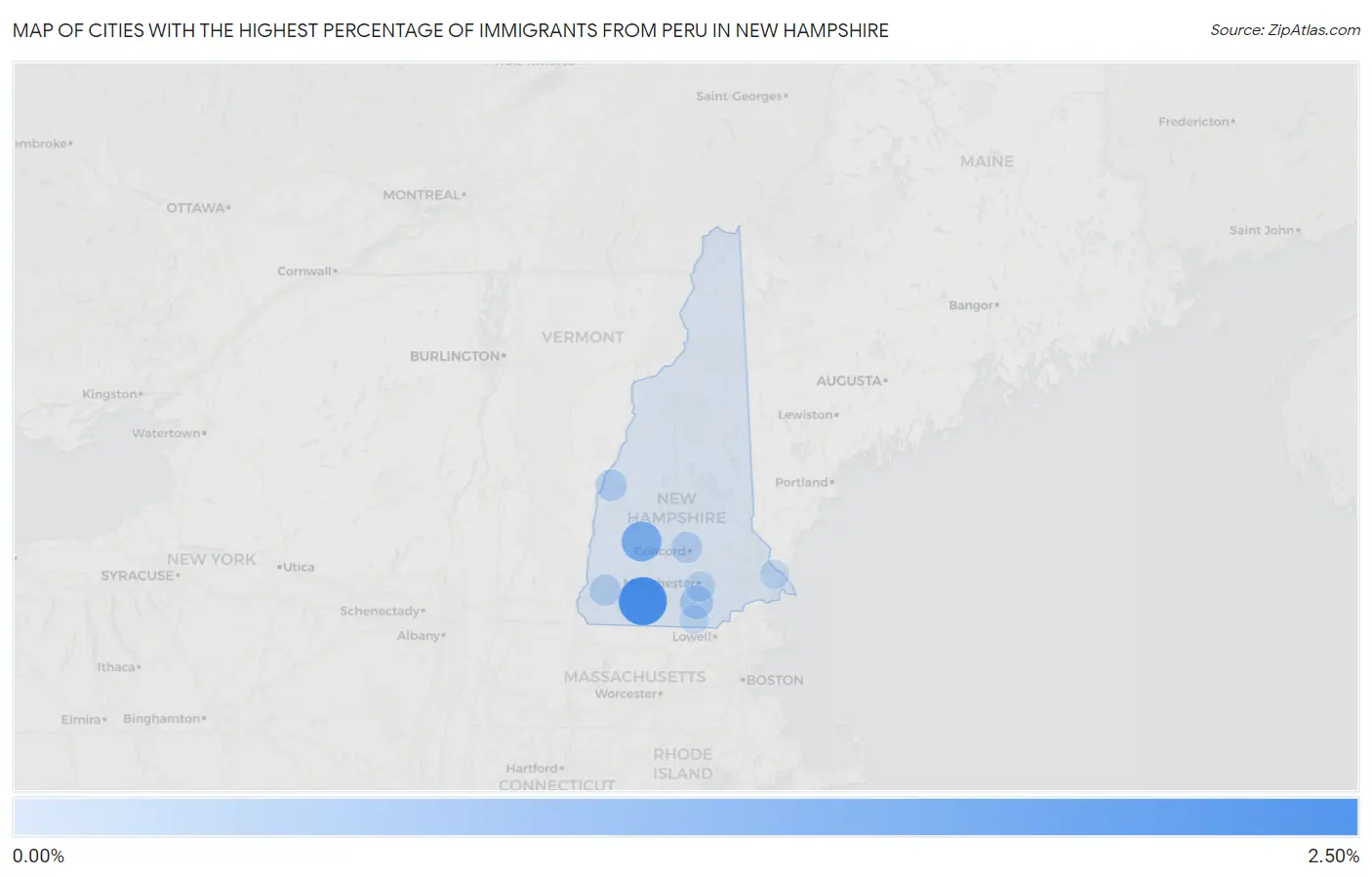 Cities with the Highest Percentage of Immigrants from Peru in New Hampshire Map
