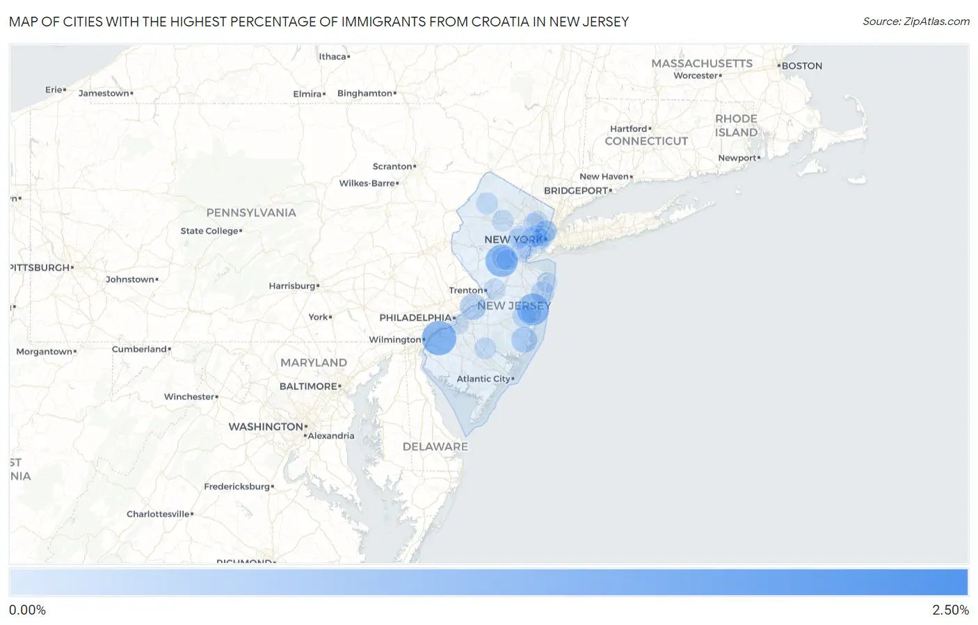 Cities with the Highest Percentage of Immigrants from Croatia in New Jersey Map