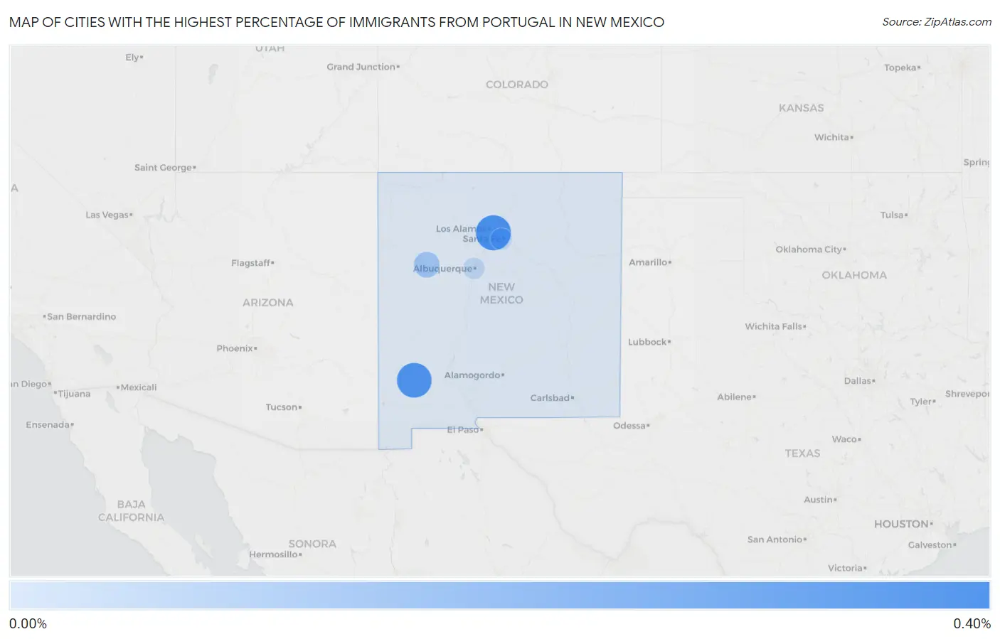 Cities with the Highest Percentage of Immigrants from Portugal in New Mexico Map
