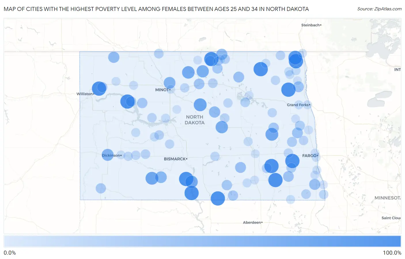 Cities with the Highest Poverty Level Among Females Between Ages 25 and 34 in North Dakota Map