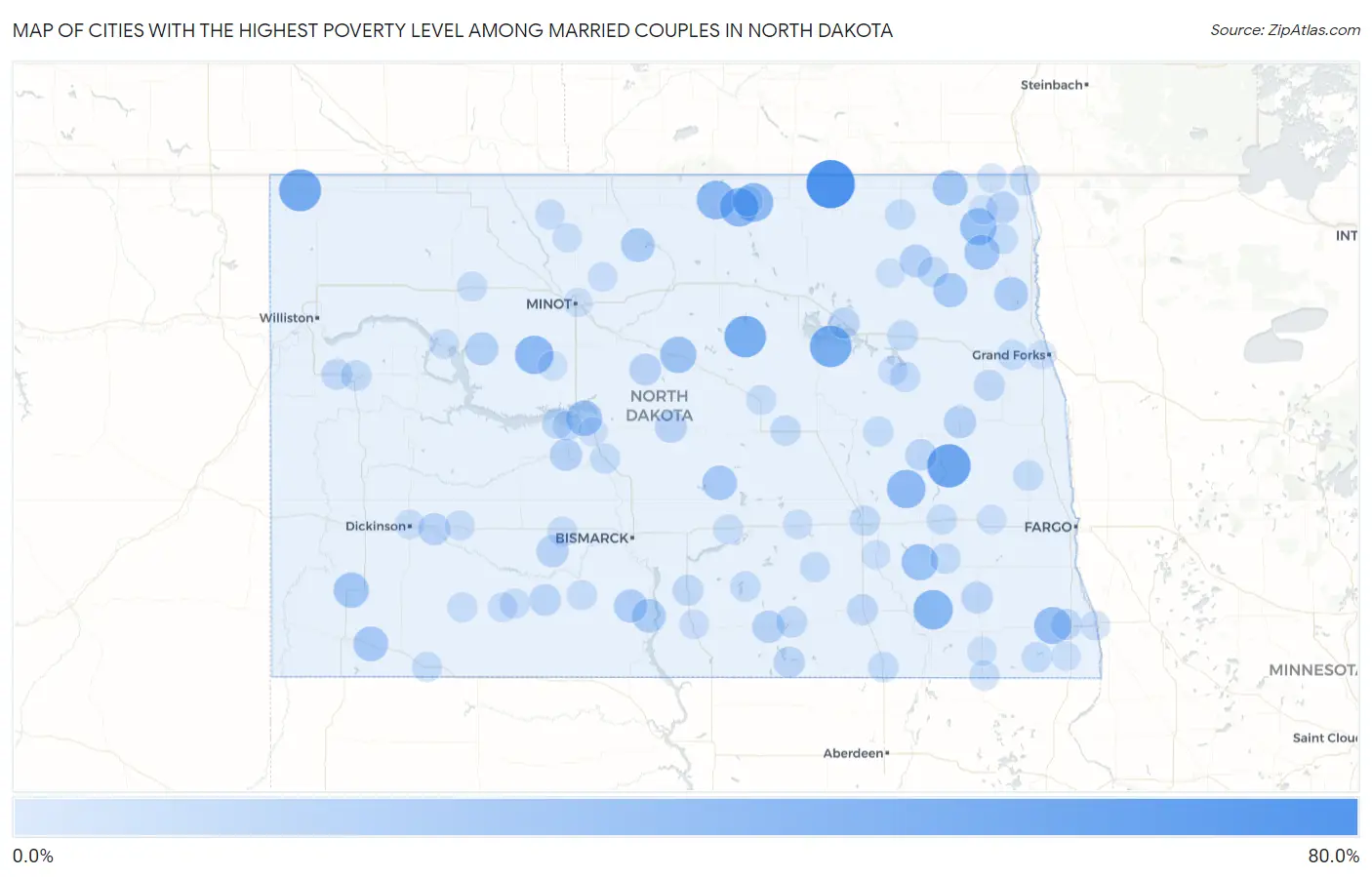 Cities with the Highest Poverty Level Among Married Couples in North Dakota Map