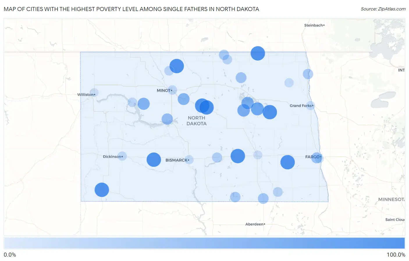 Cities with the Highest Poverty Level Among Single Fathers in North Dakota Map