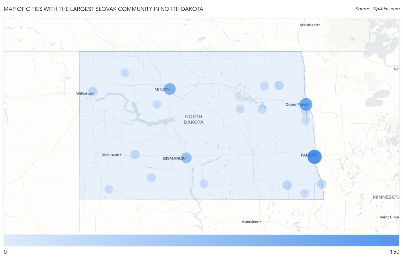 Cities with the Largest Slovak Community in North Dakota Map