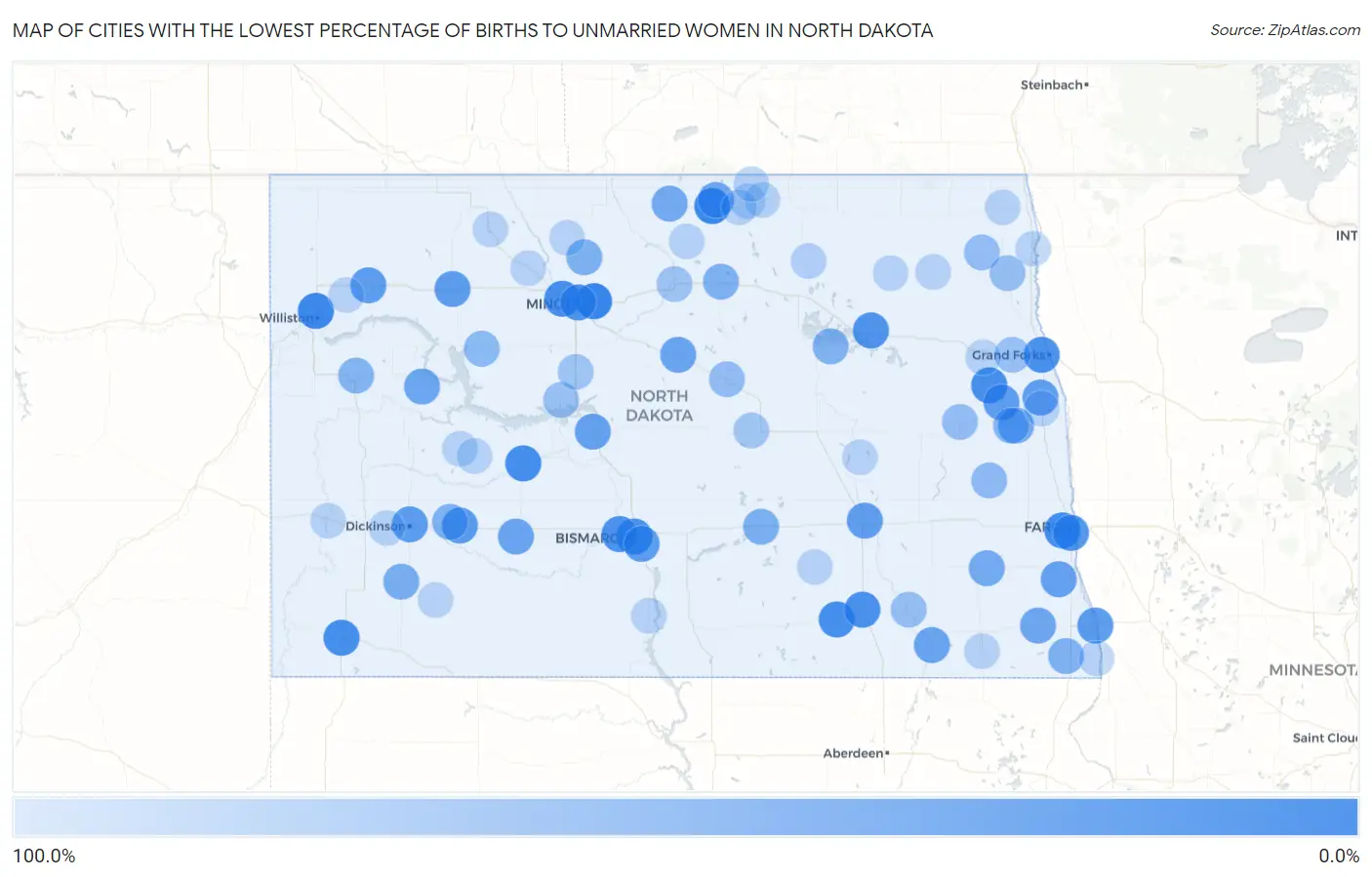 Cities with the Lowest Percentage of Births to Unmarried Women in North Dakota Map