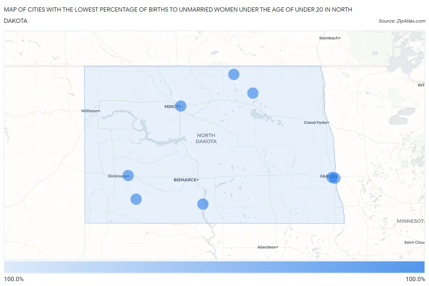 Cities with the Lowest Percentage of Births to Unmarried Women under the Age of under 20 in North Dakota Map