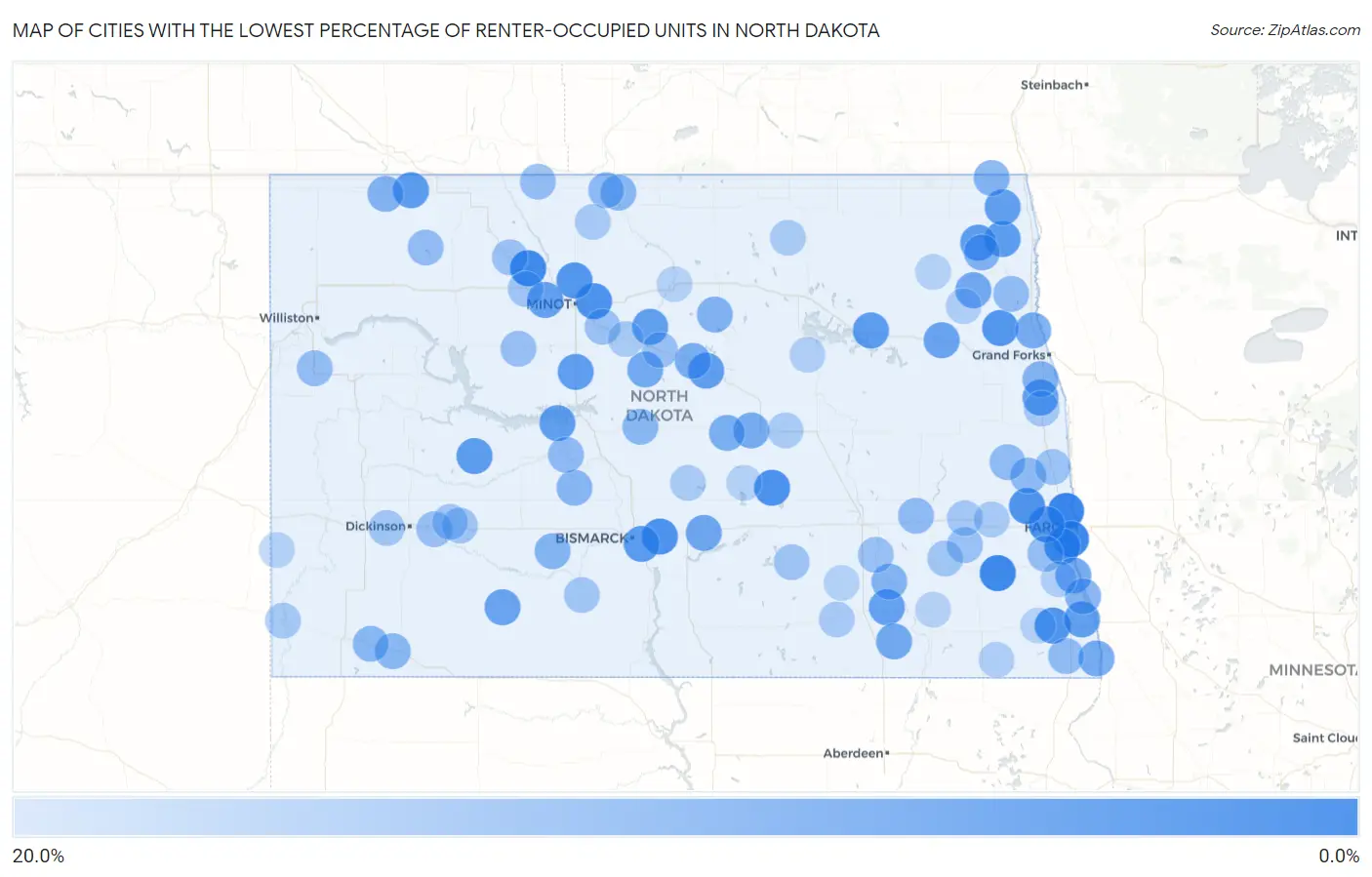 Cities with the Lowest Percentage of Renter-Occupied Units in North Dakota Map