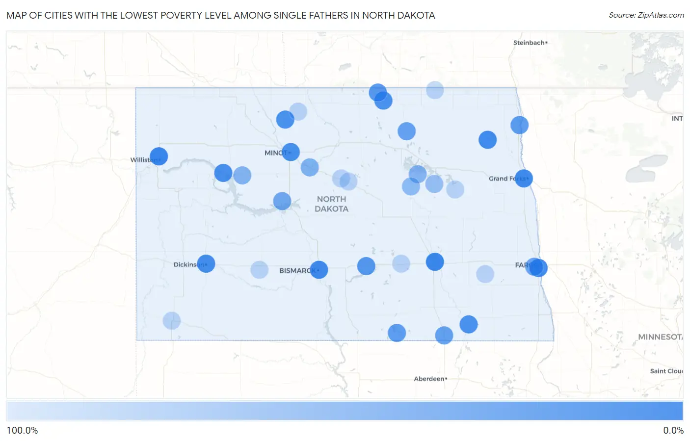 Cities with the Lowest Poverty Level Among Single Fathers in North Dakota Map