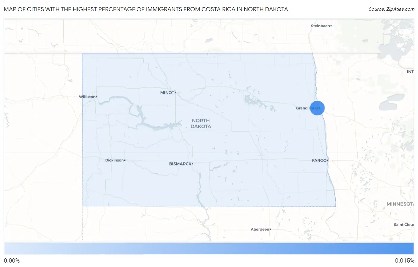 Cities with the Highest Percentage of Immigrants from Costa Rica in North Dakota Map