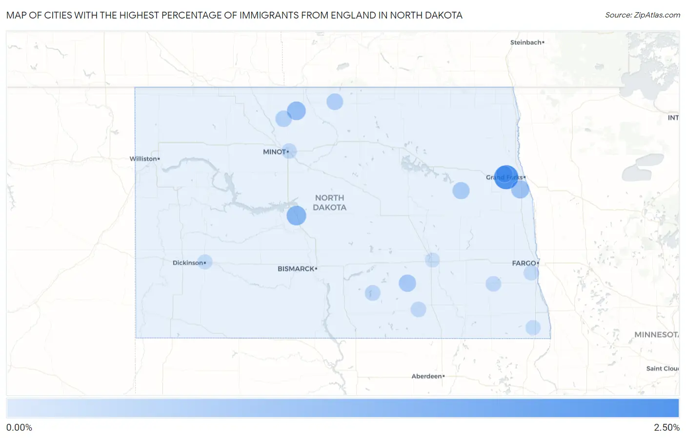 Cities with the Highest Percentage of Immigrants from England in North Dakota Map