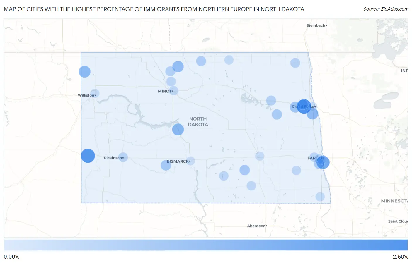Cities with the Highest Percentage of Immigrants from Northern Europe in North Dakota Map