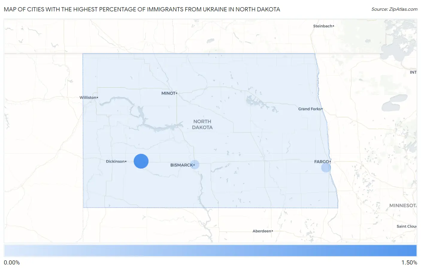 Cities with the Highest Percentage of Immigrants from Ukraine in North Dakota Map
