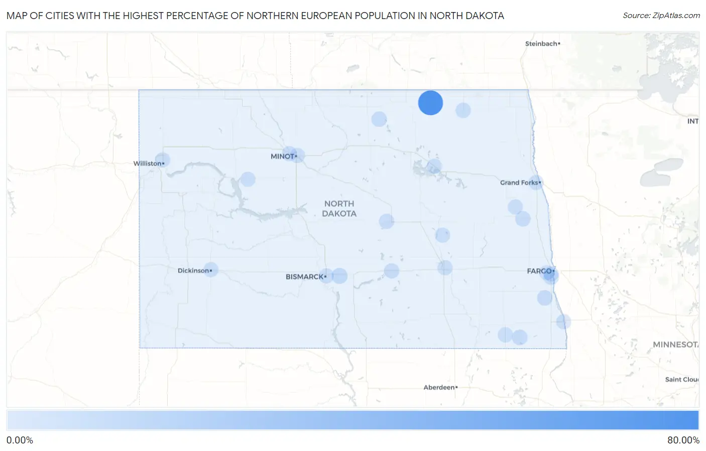 Cities with the Highest Percentage of Northern European Population in North Dakota Map